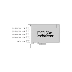 Blackmagic DeckLink 8K Pro-Description1