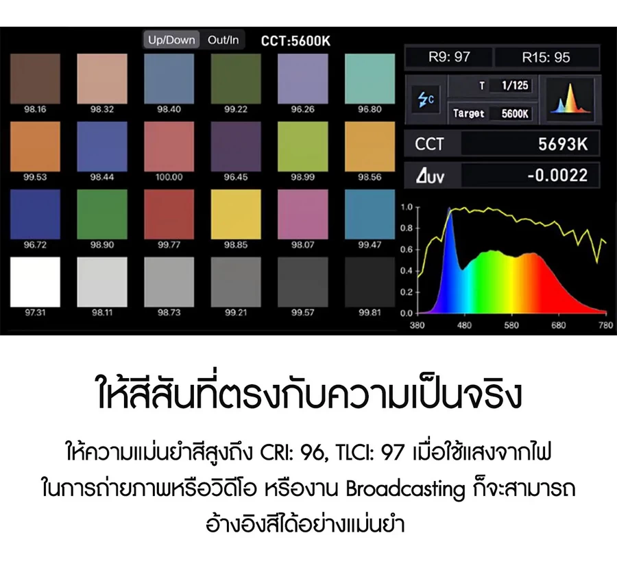 Nanlite FS-300B LED Bi-color Spot Light-Des5