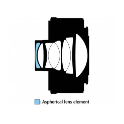 Nikon Z Teleconverter TC-2.0X Lens-Description2