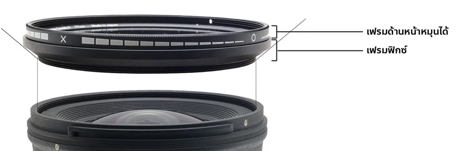 Hoya Variable Density II Filter-Detail5