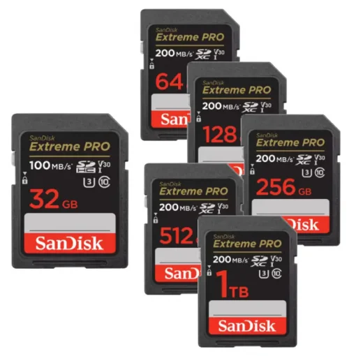 SanDisk Extreme PRO SDHC SDX UHS-I-Cover