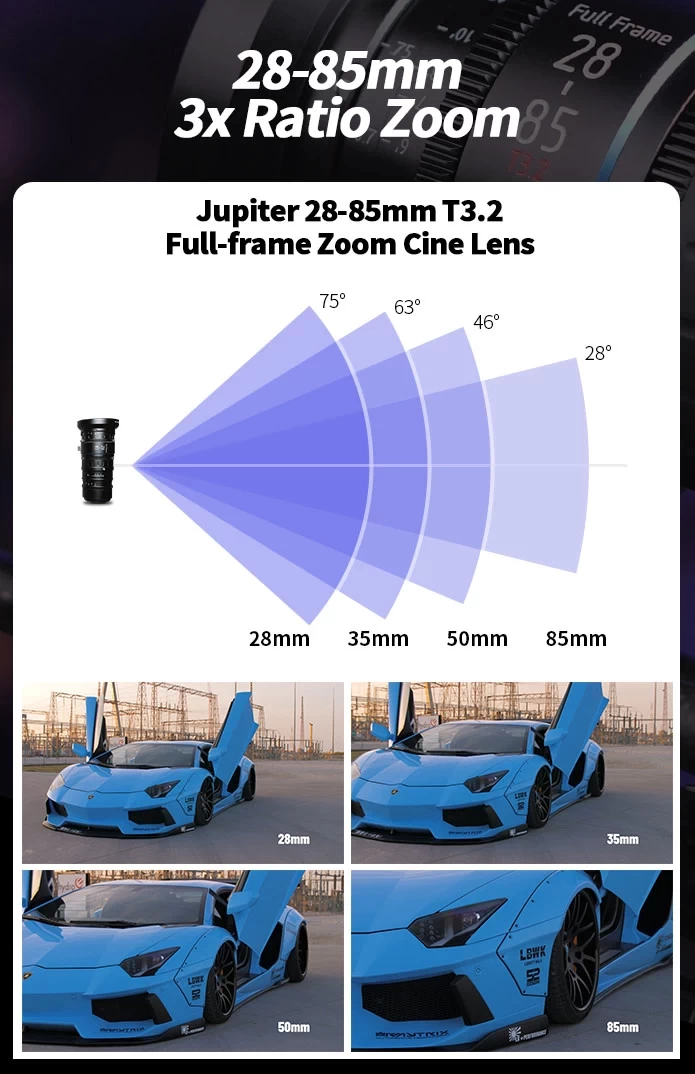 Sirui Jupiter 28-85mm T3.2 Full Frame Macro Cine Zoom Lens-Des3