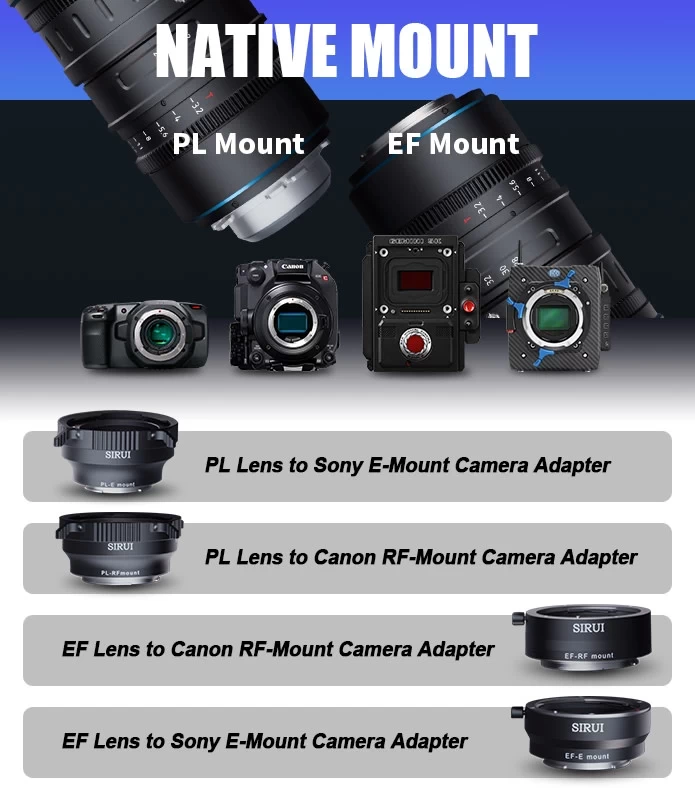 Sirui Jupiter 28-85mm T3.2 Full Frame Macro Cine Zoom Lens-Des9