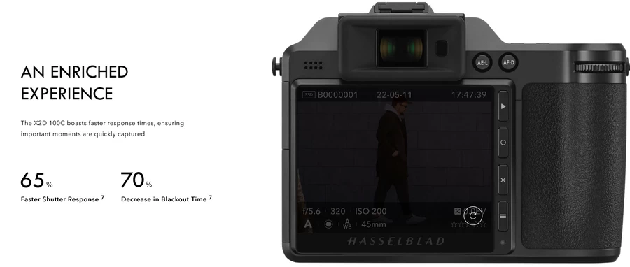 Hasselblad X2D 100C Medium Format Mirrorless Camera-Des18