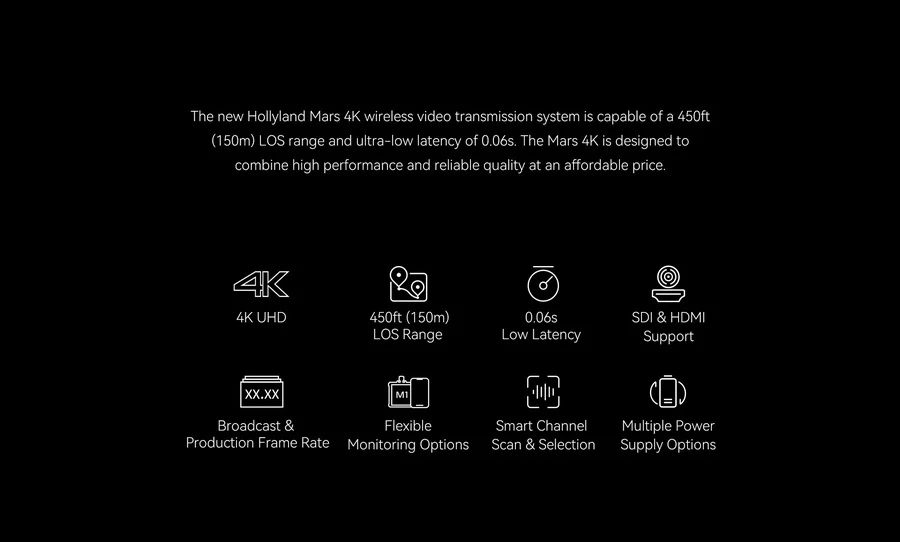 Hollyland Mars 4K HDMI+SDI Wireless Transmission System-Des2