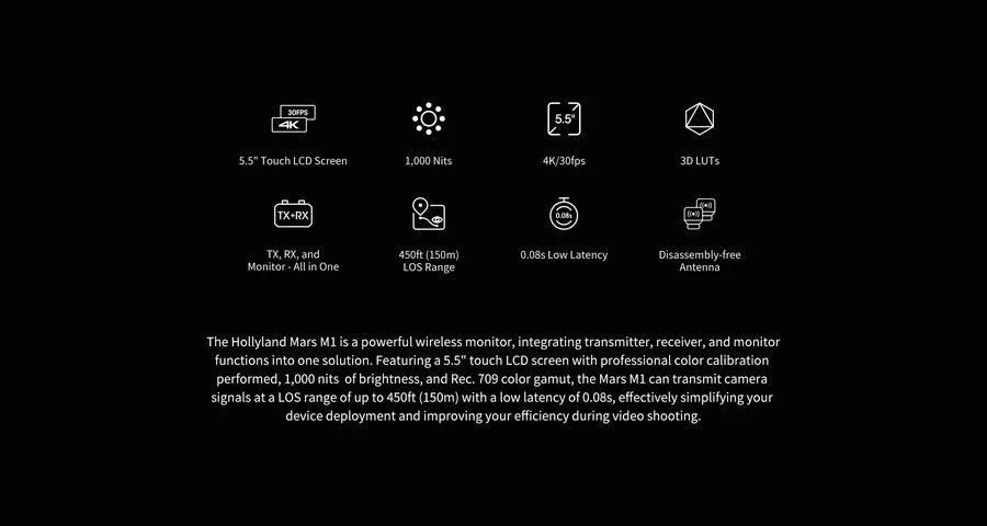 Hollyland Mars M1 Wireless Monitoring-One and Done-Des2