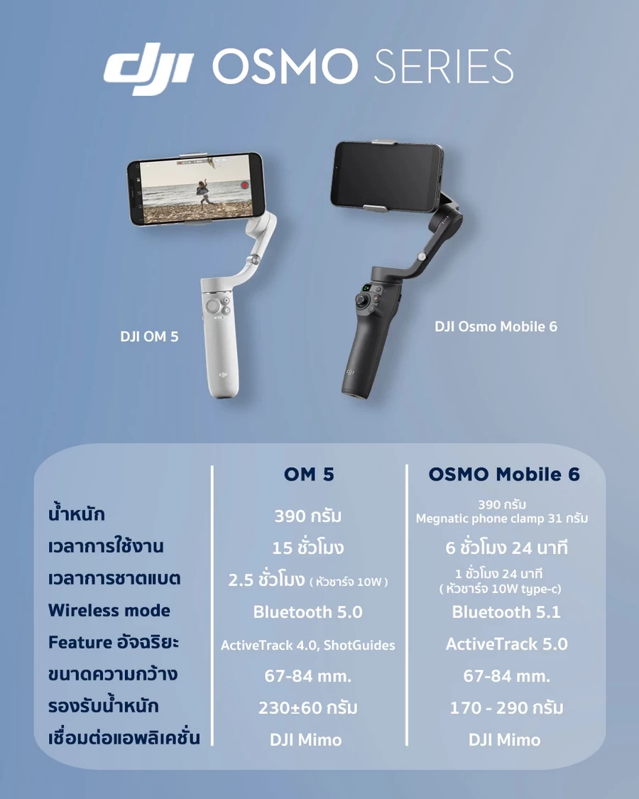 DJI Osmo Mobile 6-Des