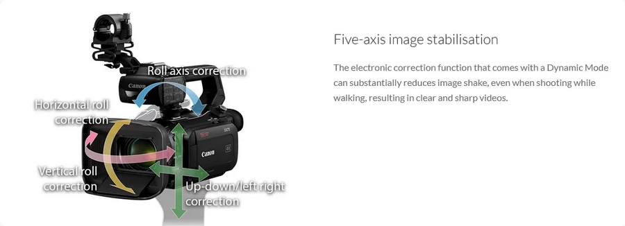 Canon XA65 Professional UHD 4K Camcorder-Des7