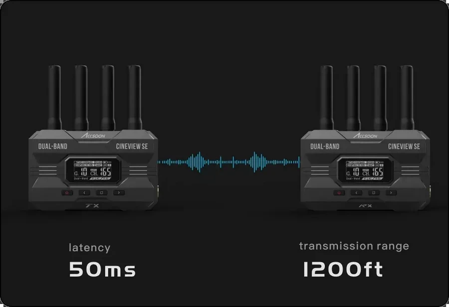 Accsoon Cineview SE-Des4