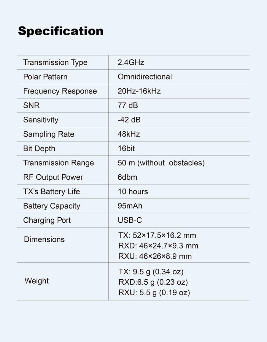 Saramonic Blink Go 2.4GHz Wireless Microphone System-Des10