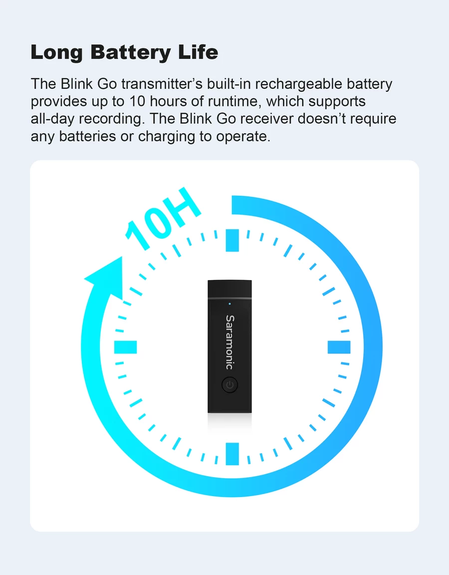 Saramonic Blink Go 2.4GHz Wireless Microphone System-Des7