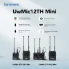 Saramonic UwMic12TH Mini Wireless Microphone-Detail1