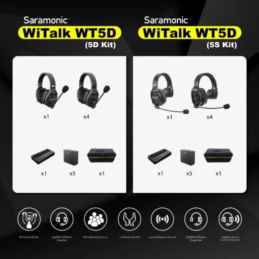 Saramonic WiTalk WT5D (5D KIT),(5S KIT )-Des1