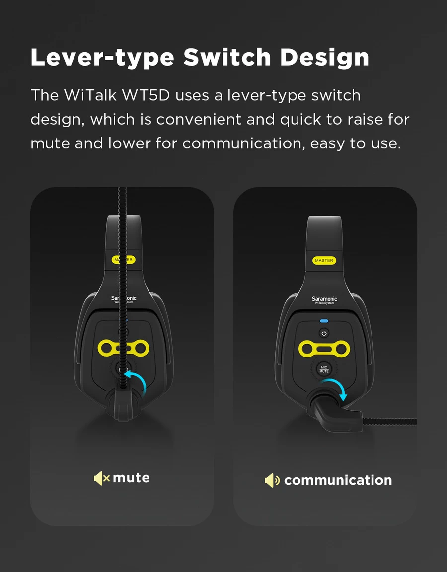 Saramonic WiTalk WT5D-WT5S-Full-Duplex Wireless Intercom Headset System-Des8