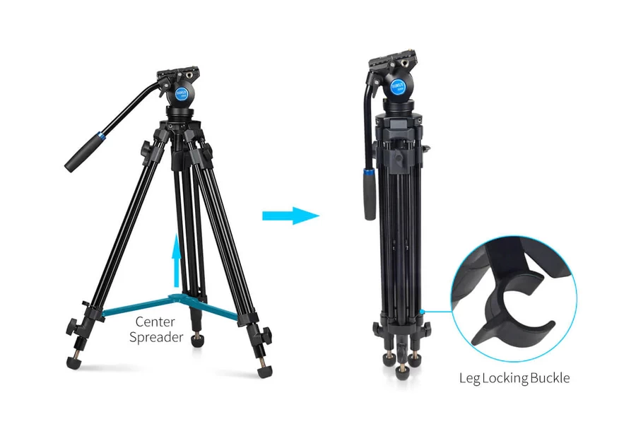 Sirui SH05 Video Tripod Kit-Des13