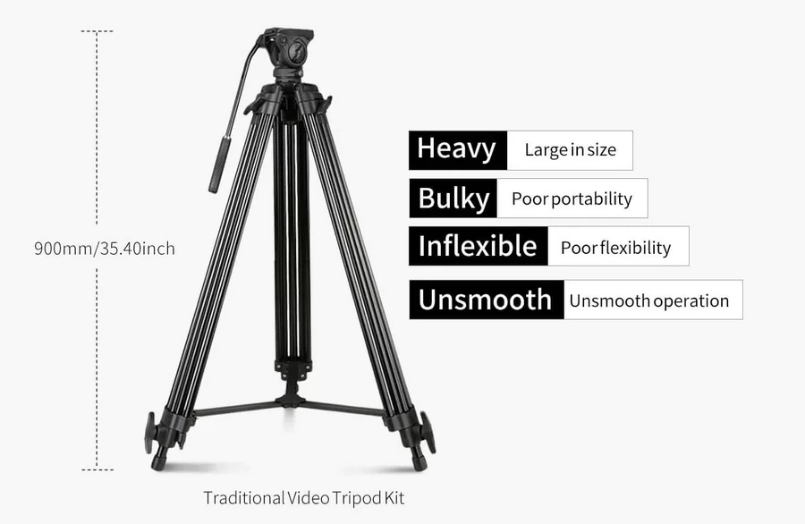 Sirui SH05 Video Tripod Kit-Des3