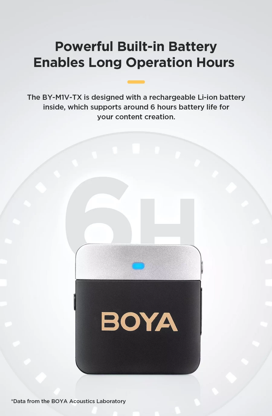 Boya BY-M1V 2.4 GHz Wireless Microphone-Des10