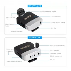 Boya BY-M1V1,BY-M1V2 For (3.5mmTRS TRRS) Wireless Microphone-Detail2