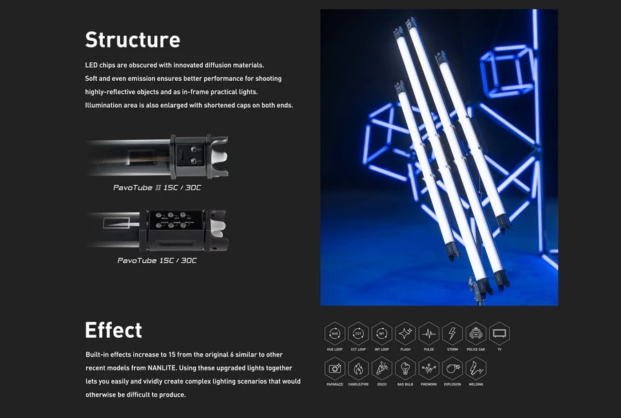 Nanlite PavoTube II 15C&30C-Des012