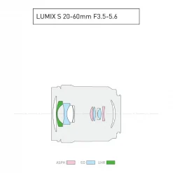 Panasonic Lumix DC-S5 II-Detail12