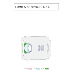 Panasonic Lumix DC-S5 II-Detail12