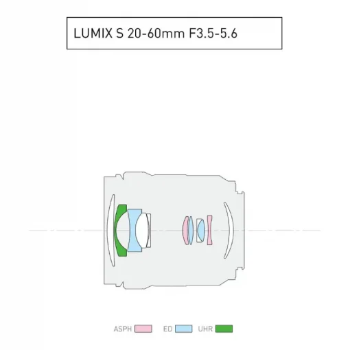 Panasonic Lumix DC-S5 II-Detail12