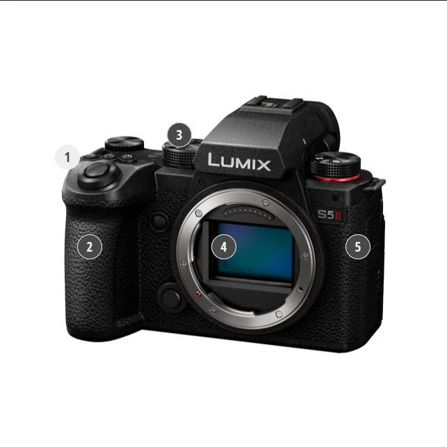 Panasonic Lumix DC-S5 II-Des1