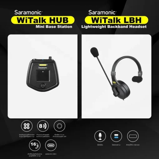 Saramonic WiTalk WT9D,WT9S-Des2