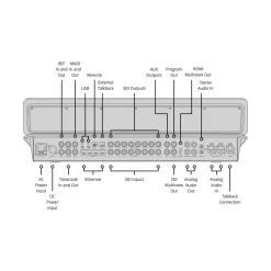 Blackmagic Design ATEM Television Studio HD8-Detail5