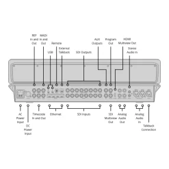 Blackmagic Design ATEM Television Studio HD8 ISO-Detail5