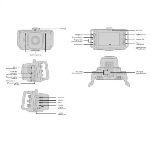 Blackmagic Studio Camera 6K Pro-Detail5