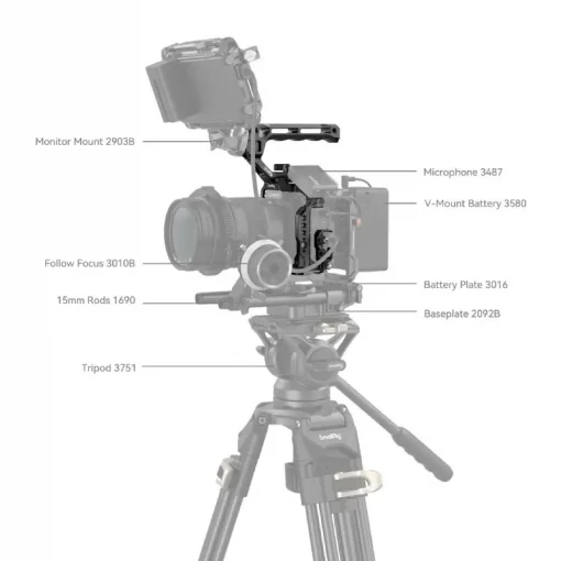 SmallRig 4143 Cage Kit for Panasonic LUMIX S5 II & S5 IIX-Detail6