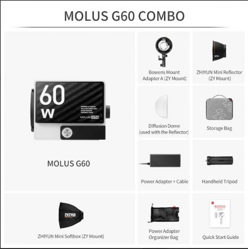 Molus G60 Combo