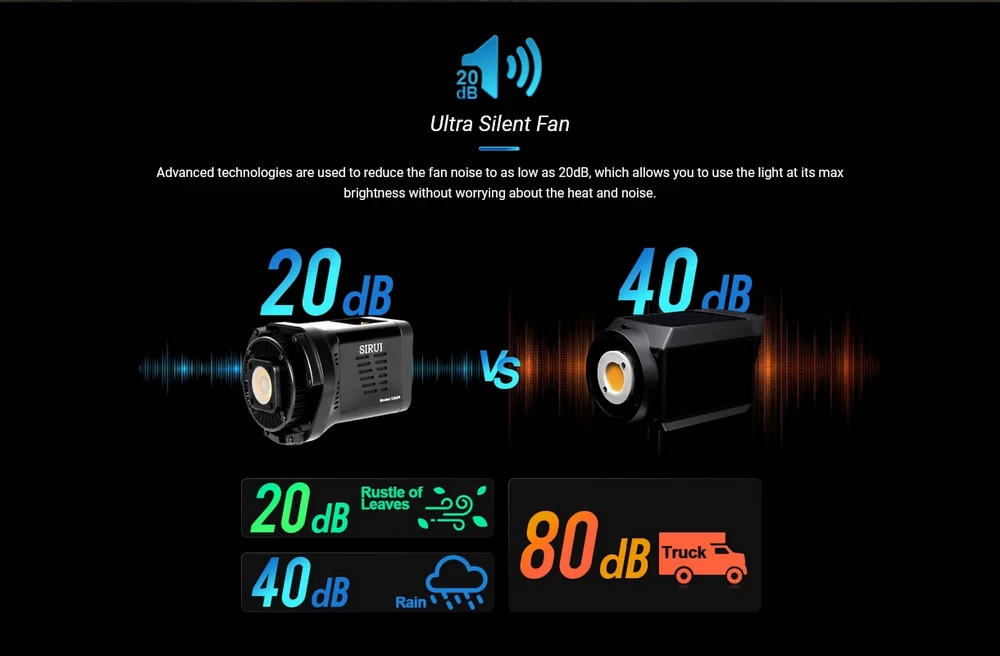 Sirui C60R RGB LED Monolight-Des9