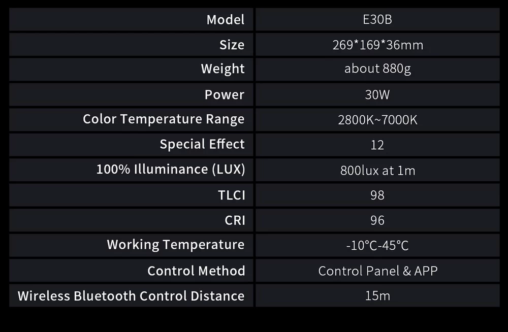 Sirui E30B Bi-Color Soft LED Panel-Des18