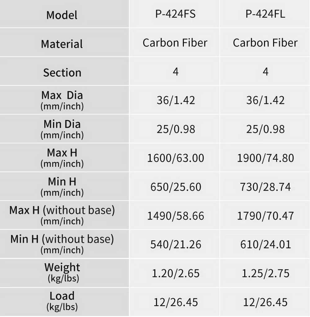 Sirui P-424FS,P-424FL-Des13