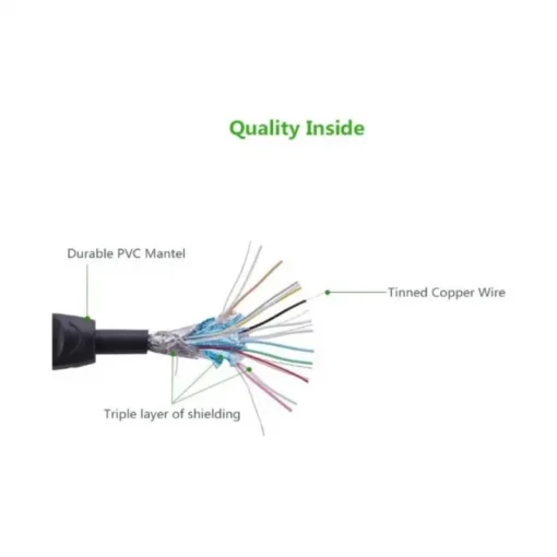 Ugreen 10170 HDMI Round Cable 10M-Detail4