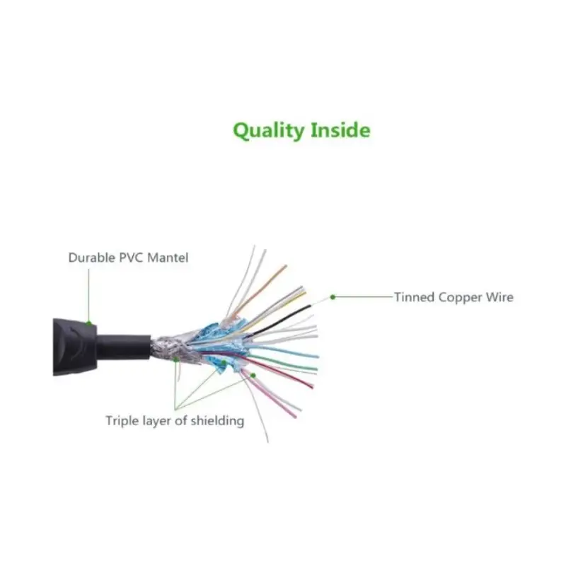 Ugreen 10170 HDMI Round Cable 10M-Detail4