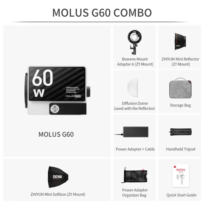 Zhiyun MOLUS G60 60W Pocket COB Light-Detail6-2
