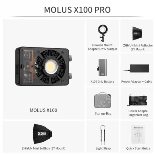 Zhiyun Molus X100 Pocket COB Light-Detail10