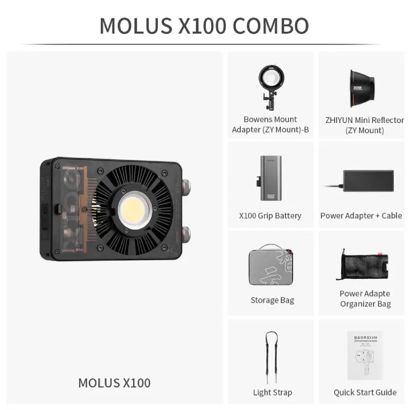 Zhiyun Molus X100 Pocket COB Light-Detail9