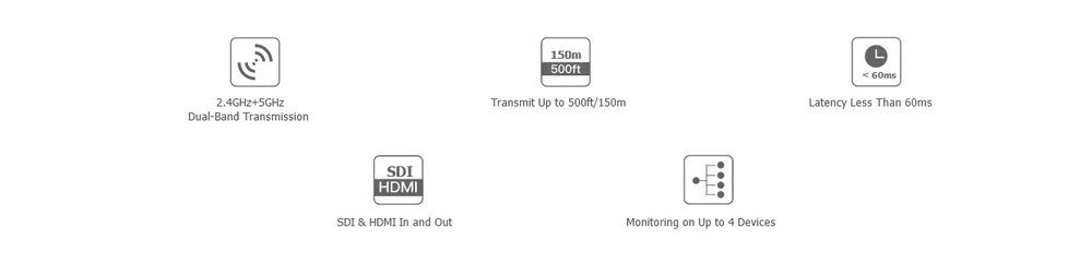 Accsoon Cineview Quad-Des1