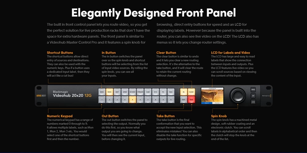 Blackmagic Design Videohub 10×10 12G-Des6