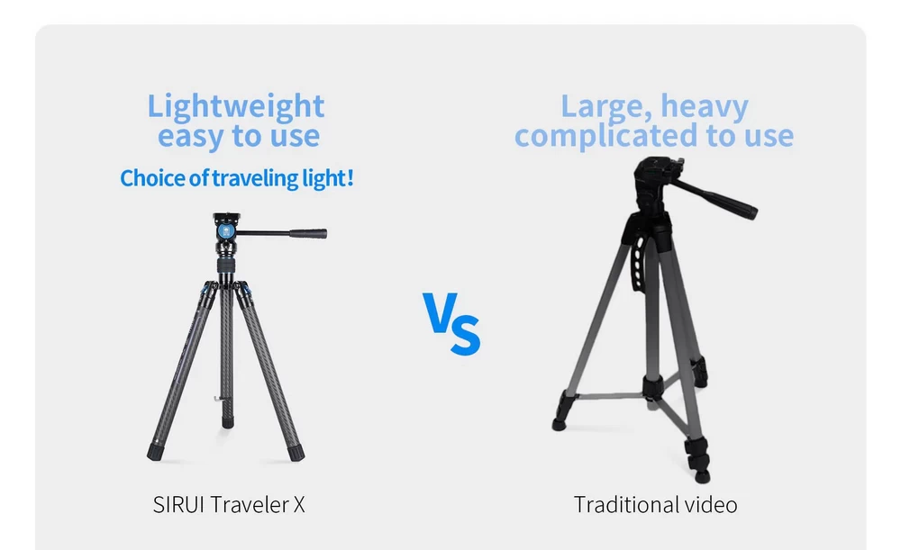 Sirui AT-125+AT-10 Panoramic Video Head Carbon Fiber Tripod Kit-Des3