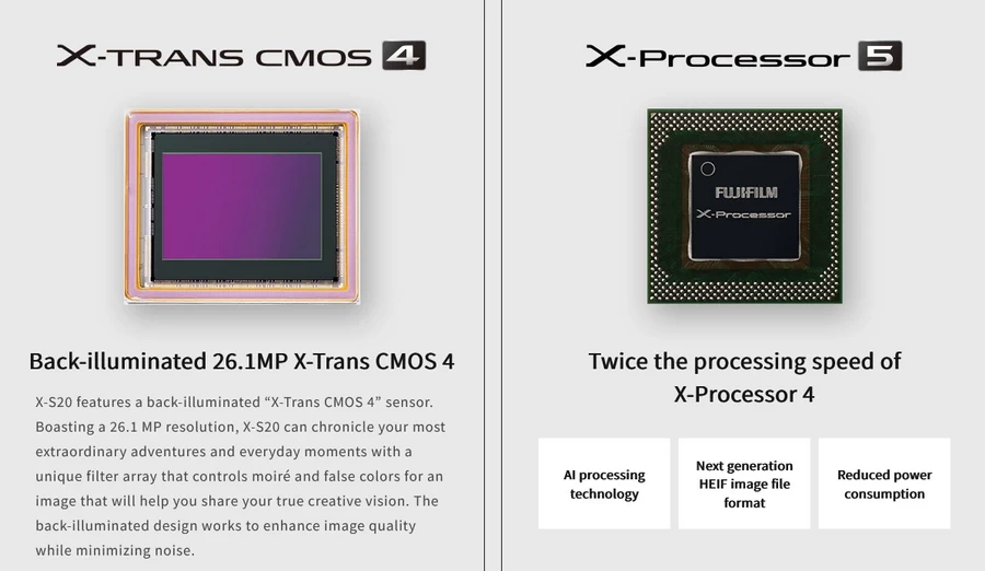 Fujifilm X-S20 Mirrorless Camera-Des4