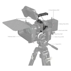 SmallRig 3668B Basic Cage Kit for Sony Alpha 7R V Alpha 7 IV Alpha 7S III-Detail8