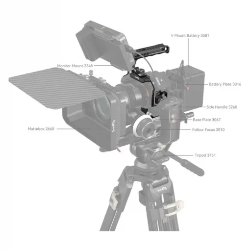 SmallRig 3668B Basic Cage Kit for Sony Alpha 7R V Alpha 7 IV Alpha 7S III-Detail8