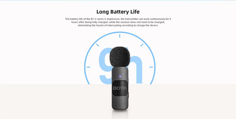 Boya BY-V1,V2 Ultracompact 2.4GHz Wireless Microphone System-Des4