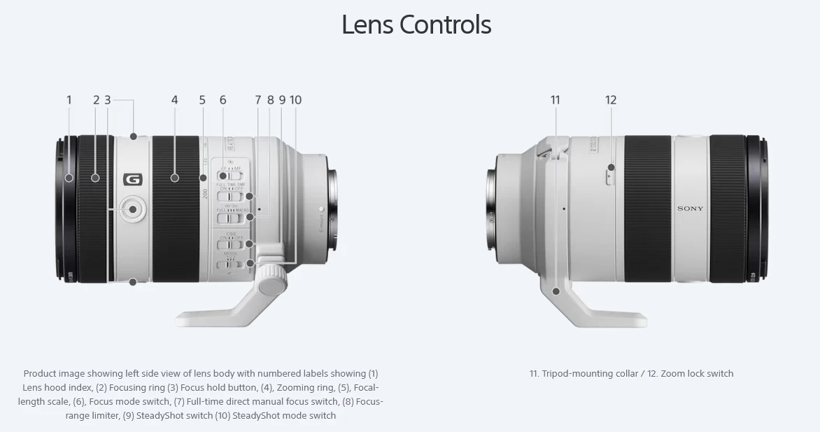 Sony FE 70-200mm f4 Macro G OSS II-Des10