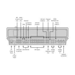 Blackmagic Design ATEM Television Studio 4K8-Detail5